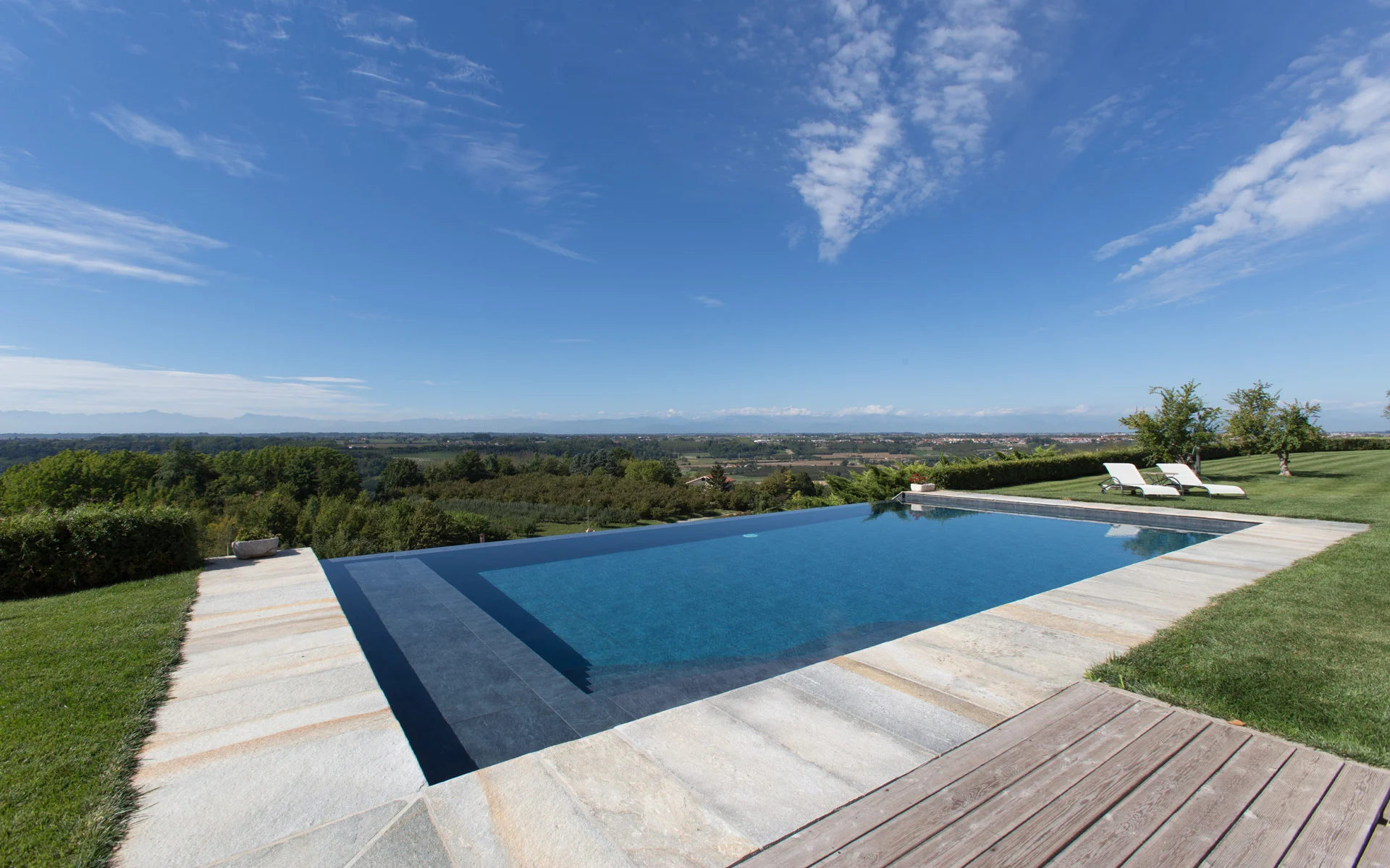 Howard County Project